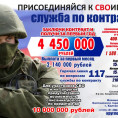 Присоединяйся к своим! Служба по контракту.